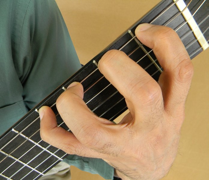 Mastering the Art of Guitar Scales for Beginners